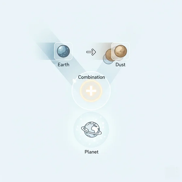 Crafting Planet element in Infinite Craft game UI